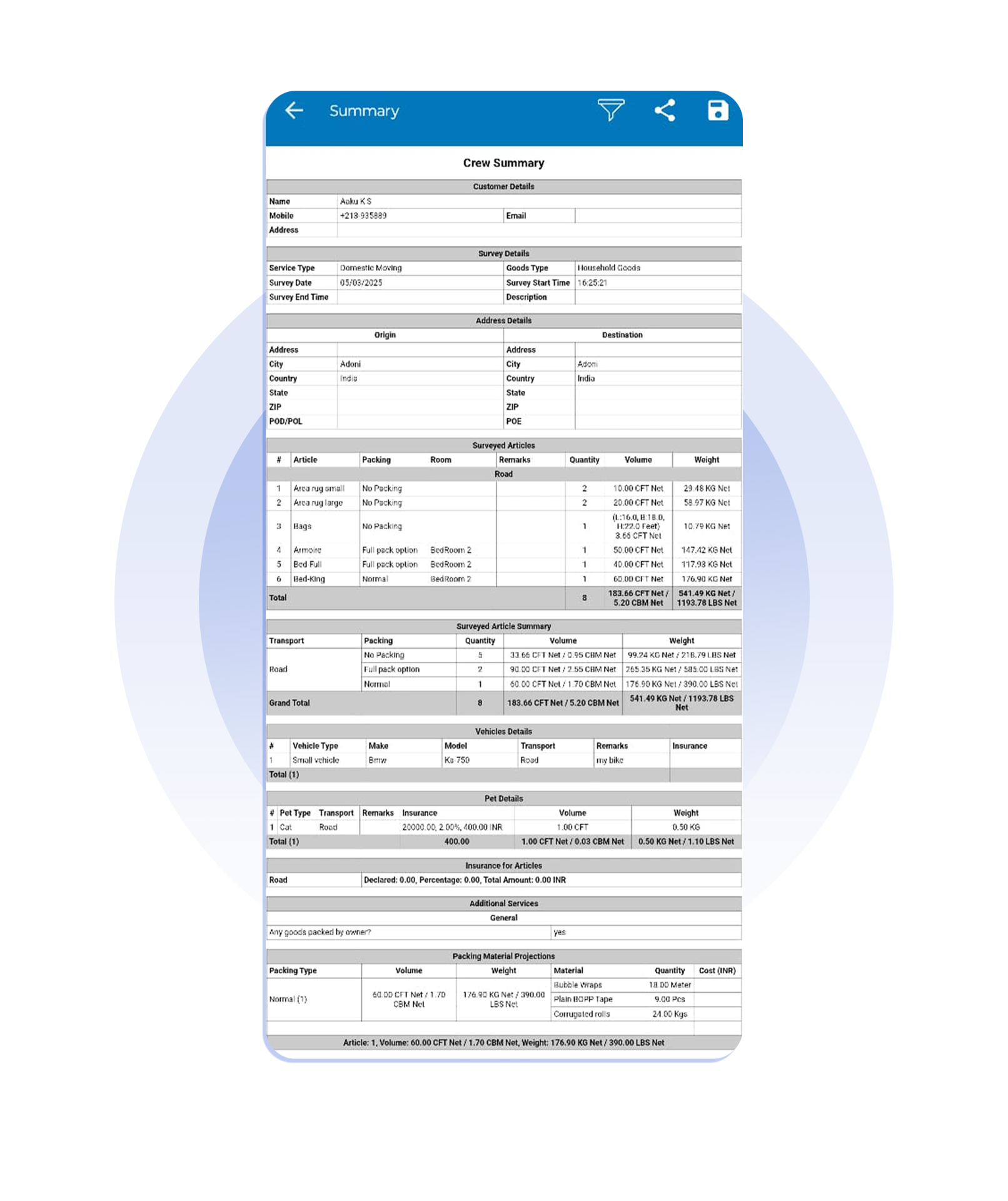 Survey-summary Survey-summary
