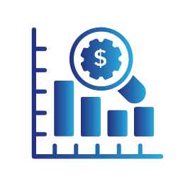 Profitability & Cost Analysis