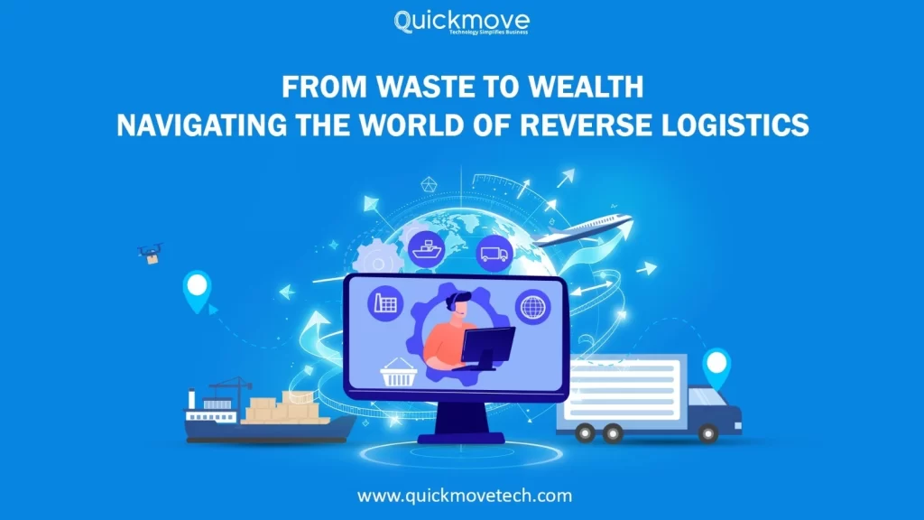 Navigating thae World of Reverse Logistics