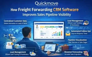 How Freight Forwarding CRM Software Improves Sales Pipeline Visibility How Freight Forwarding CRM Software Improves Sales Pipeline Visibility