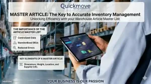 Master Article: The Key to Accurate Inventory Management Master Article: The Key to Accurate Inventory Management