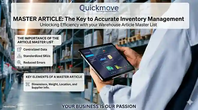 Master Article: The Key to Accurate Inventory Management