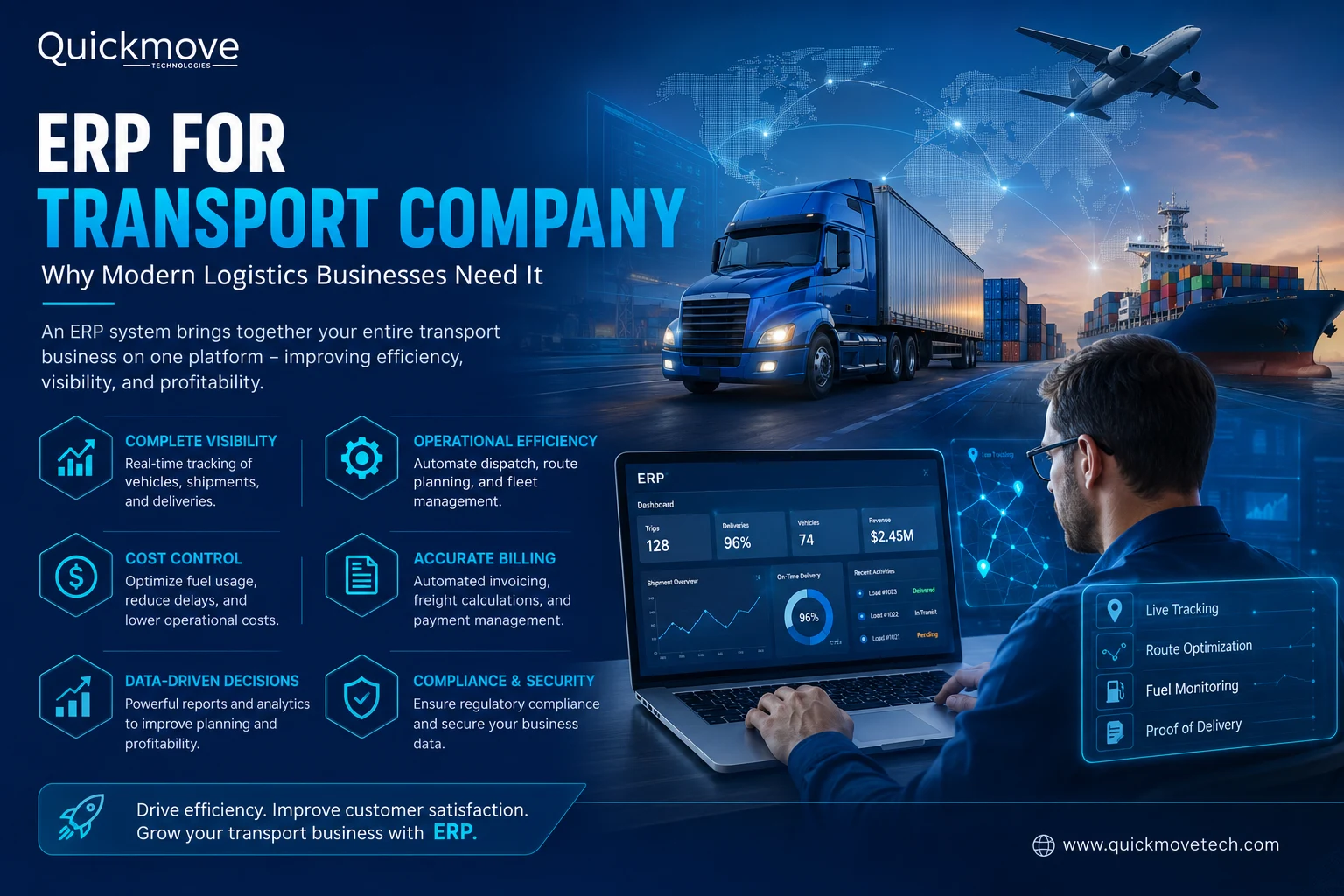 ERP for Transport Company – Why Modern Logistics Businesses Need It